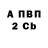 Amphetamine Premium Oleg Nikopol
